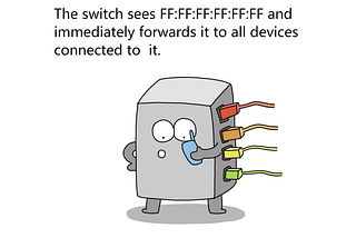 I’m your forgotten network interface card! And this is my memoir!