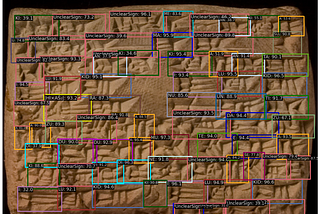 electronic Babylonian Library