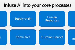 Harnessing AI for Optimized Business Processes Across Industries