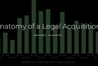 Anatomy of a Legal Acquisition — Legalcomplex