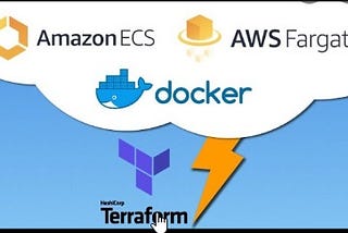 Create an ECS Cluster with Docker and a CentOS image in Terraform