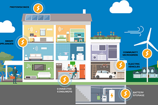 Threat or opportunity? Which new technologies are changing New Zealand’s energy industry?