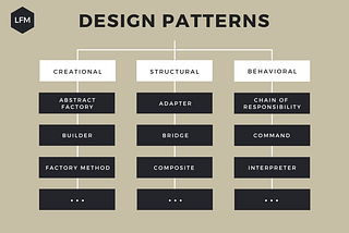 Design Patterns