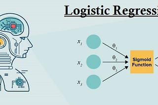 Logistic Regression : A Beginner's Guide
