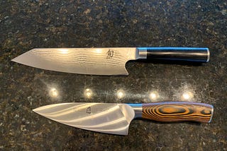Unlocking the Excellence of TUO Knives: A Cut Above the Rest