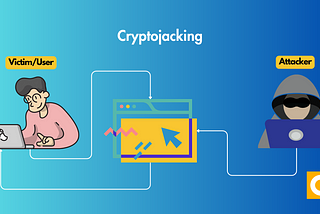 Safeguarding Your Investments: Understanding Cryptojacking and How Coiniy.com Can Help