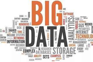 Data are characteristics or information, usually numerical, that are collected through observation.