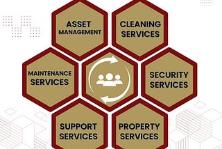 Facility Management Services & Company in Noida & Delhi