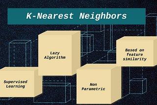 All about K-Nearest Neighbors