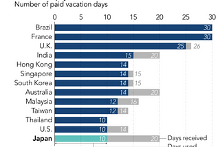 JAPANESE PEOPLE EXPLAINED! [CHAPTER 5] VACATIONS AND WEEKENDS