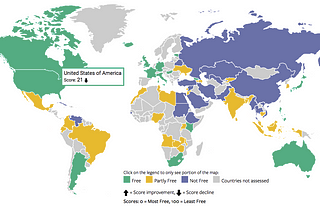 Defining and measuring internet freedom