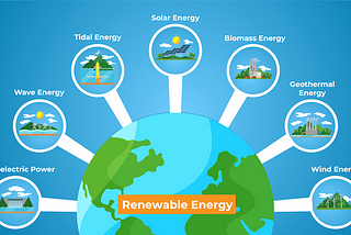 The Importance of using Renewable energy in the efforts to curb climate change