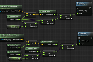 Pure & impure functions