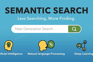 Semantic Search: Less Searching, More Finding.