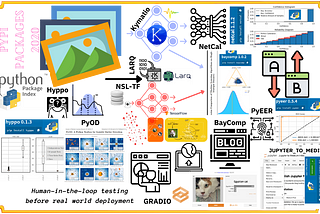 A machine learning practitioner’s list of 10 under-appreciated PyPi packages