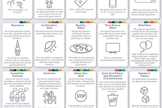 50 Cognitive Biases To Be Aware Of So You Can Be The Very Best Version Of You (Infographic)