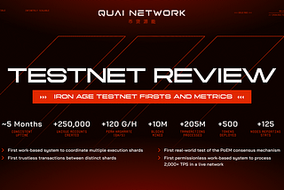 Iron Age Testnet Postmortem: Firsts & Metrics