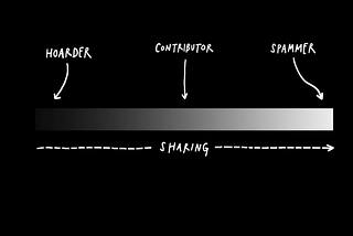 The Dark Side of Measuring Everything