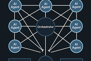 Day 18: Agentic Mesh