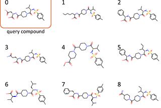 Build your own mass spectrometry analysis pipeline in Python using matchms — part I