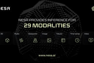 Nesa: Mengubah Lanskap AI dengan Privasi dan Desentralisasi