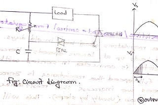 Describe the working principle of electronic fan regulator?
