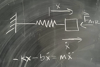 Solving the Damped Harmonic Oscillator