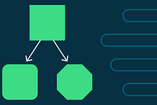 Adding a domain layer