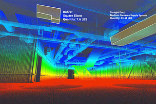 Introducing Artificial Intelligence for Construction Productivity