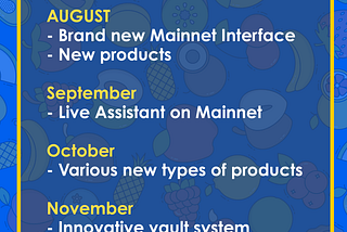 Exotic’s 2022 Roadmap — Our Prospects