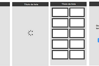 Desenvolvendo soluções de Frontend por gerenciamento de estados