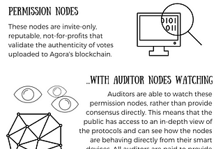 A Beginner’s Guide to Agora’s Consensus Mechanism