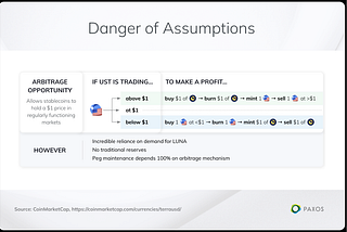 The Demise of UST & LUNA— Algorithmic Stablecoins