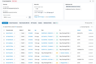 zkLend Hack Analysis