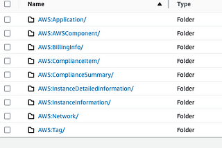 Centralized Inventory of Managed VMs in AWS