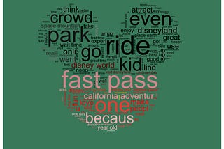 Analyzing Disneyland Reviews using NLP