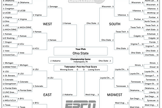 My RNG+538 bracket.