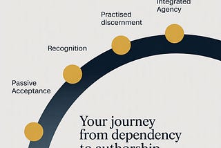 Your Agency Arc: How to Author Independent Thinking, article by Greg Twemlow, image by Ideogram