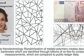 Doqumint: Document and Banknote Quantum Randomness Authentication Technology