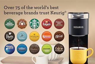 Keurig Coffee Maker — 2024