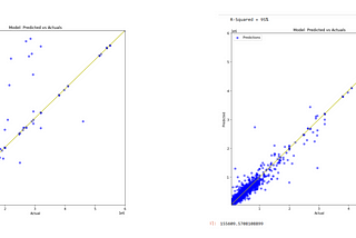 Featurewiz-Polars: A Robust and Scalable Solution for Feature Selection with XGBoost