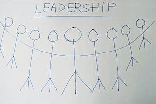 Leadership: My perspective