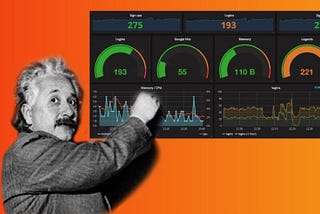 Grafana 102 : Creating our first Dashboard with Grafana !