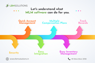 Tips To Choose The Best MLM Software Development Company