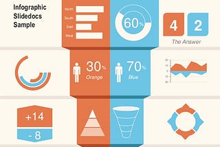 Tips To Follow To Make Exciting, Organized Infographics