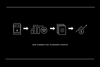 How to Generate LCFS Credits from Electric Fleet Charging