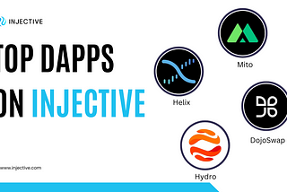 AN OVERVIEW INTO THE TOP DAPPS ON INJECTIVE