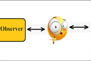 Use of Lifecycle Owner and Observer in Android Jetpack Library