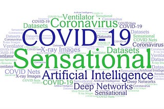 Covid-19 Kannad Language Sentiment Analysis Dataset
