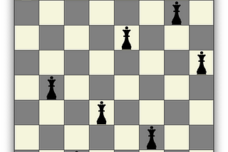 Solving the ‘8 Queens’ Chess Puzzle